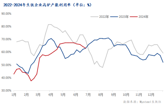 11月1日生鐵市場走勢分析與最新行情