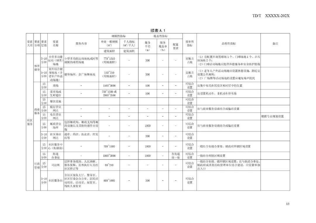 科技巨獻(xiàn)重塑未來生活體驗(yàn)，最新施工手冊(cè)發(fā)布