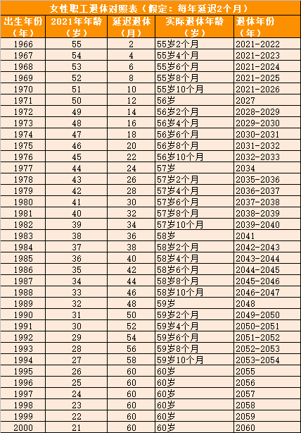 重磅解讀，2023年緬甸簽證最新政策，11月2日起全面施行（附與2020年對(duì)比）