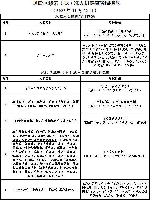 最新核酸檢測產(chǎn)品性能深度評測，全面解讀與查詢最新核酸檢測結(jié)果