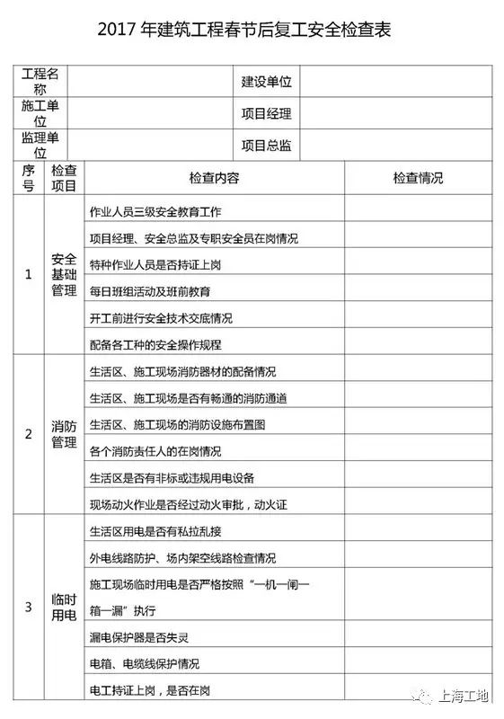 最新架子管價格表揭秘，今日價格助你精準工程預算參考