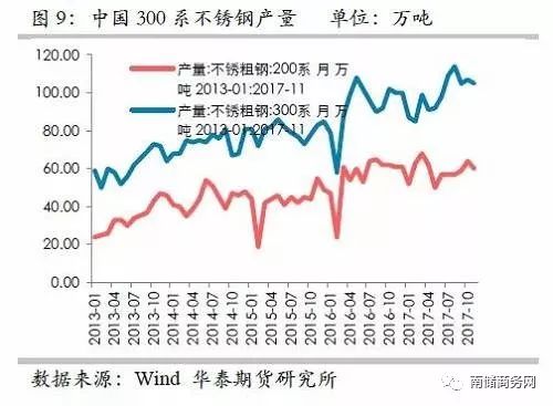 11月3日國際鎳價最新動態(tài)與多方觀點(diǎn)分析