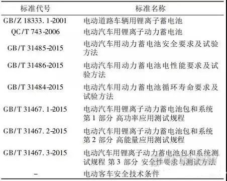 揭秘新標(biāo)準(zhǔn)GB 3838最新修訂及其影響分析，深度探討GB 3836標(biāo)準(zhǔn)變革與影響