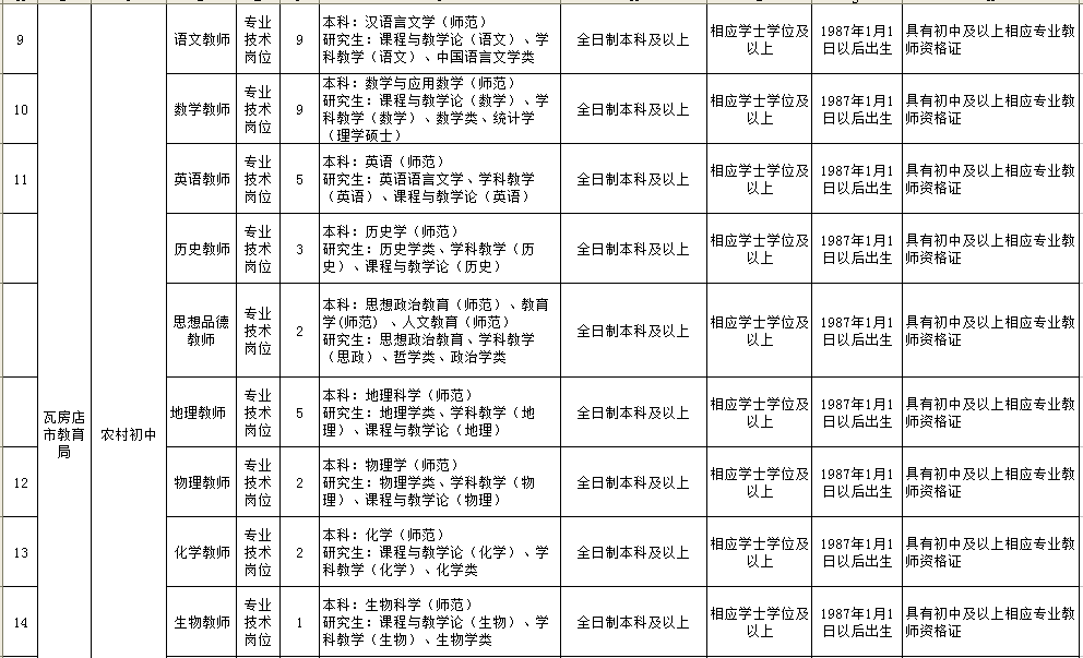 奎屯市最新招工信息解析，11月3日招工任務(wù)指南及招工信息詳解