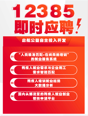 廣東殘疾人招聘指南，如何成功應(yīng)聘殘疾人崗位？最新招聘信息解析（附詳細(xì)應(yīng)聘步驟）