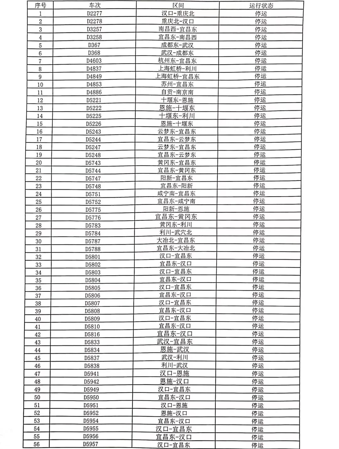 廈門火車停運(yùn)通知最新消息，11月4日版詳解