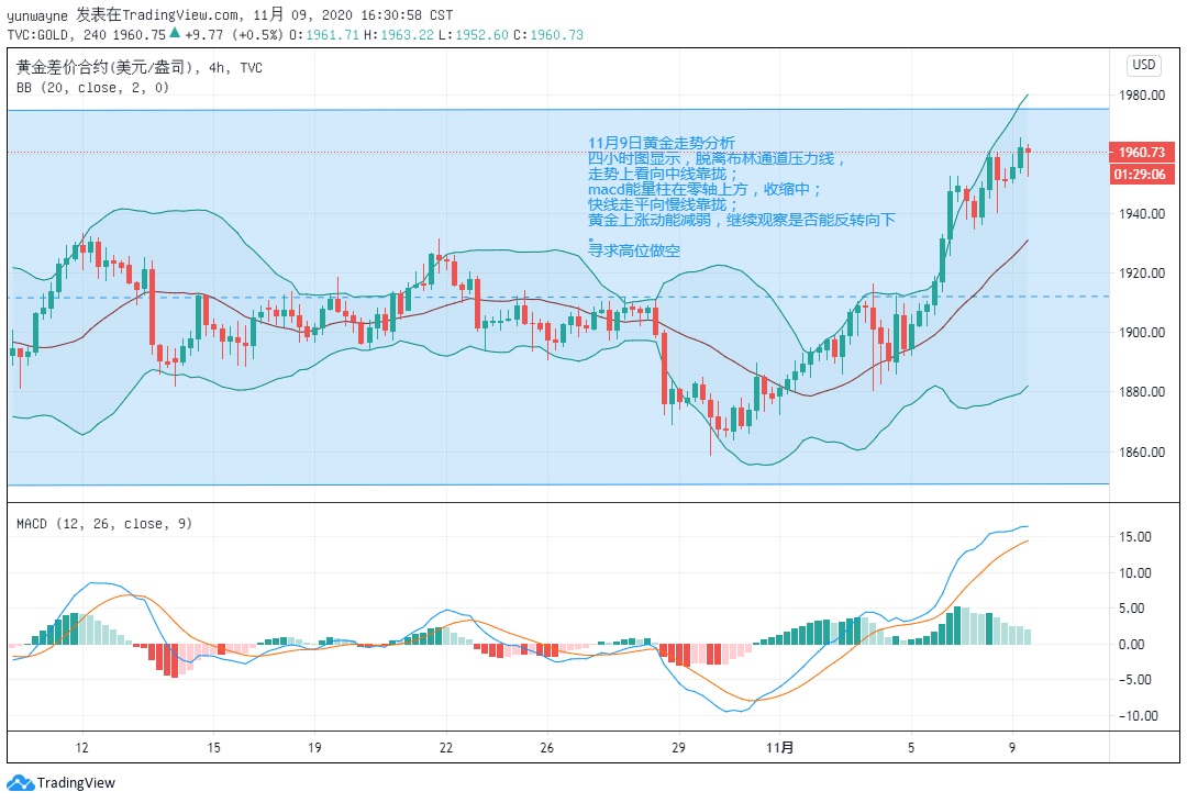 美國大選結(jié)果揭曉，最新分析與解讀，某某觀點(diǎn)深度剖析大選局勢