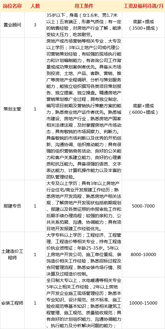 11月4日閬中茶樓招聘更新，初學(xué)者友好應(yīng)聘全攻略，最新崗位信息一覽