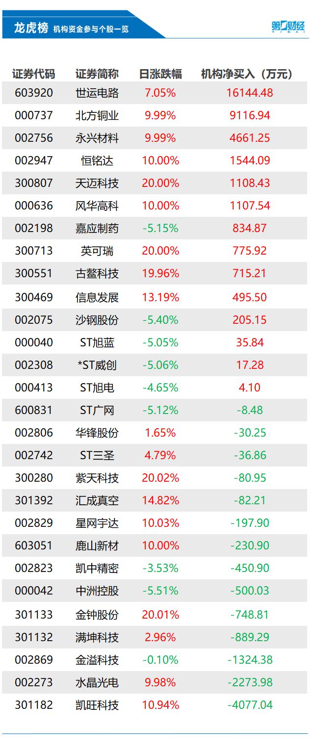 全新消費(fèi)法引領(lǐng)科技新紀(jì)元，重塑智能生活體驗(yàn)