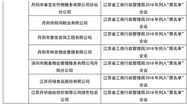 丹陽(yáng)后巷最新招工信息出爐，與自然共舞的心靈寧?kù)o之旅招聘啟事