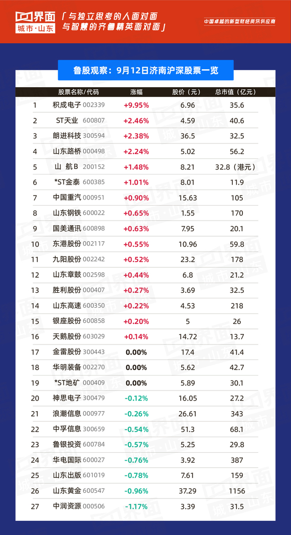 揭秘最新分紅盤(pán)，11月4日投資熱點(diǎn)分析