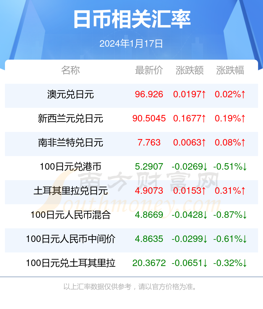 11月4日加拿大勞務(wù)最新信息及職業(yè)機(jī)遇探索，邁向國(guó)際化舞臺(tái)