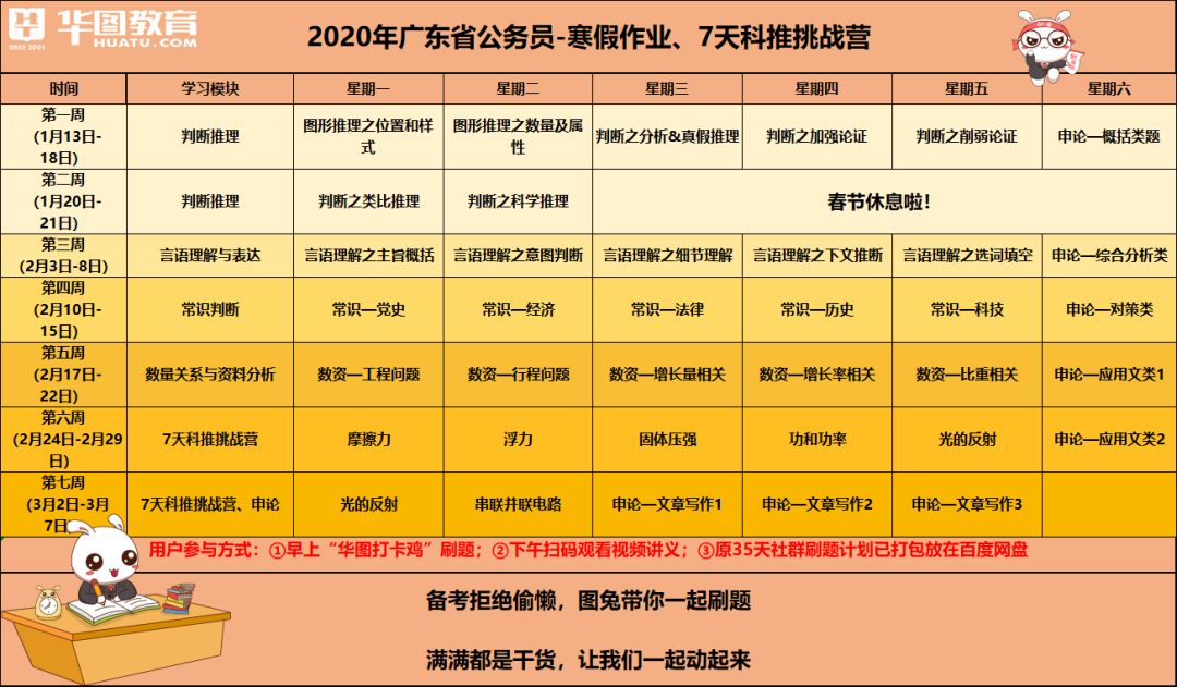 廣東省省考報名統(tǒng)計深度解析，特性、競爭對比與用戶群體分析報告發(fā)布