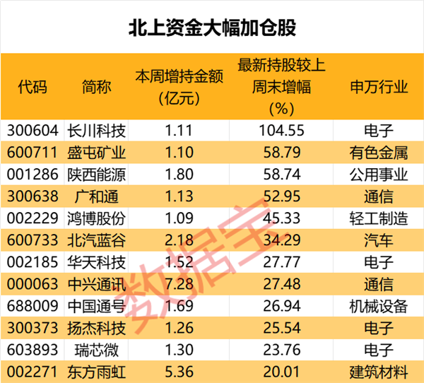 揭秘11月4日相寶最新章節(jié)，深度解析三大要點(diǎn)