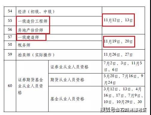 職業(yè)資格取消最新動(dòng)態(tài)，職業(yè)發(fā)展與教育改革的深度探討