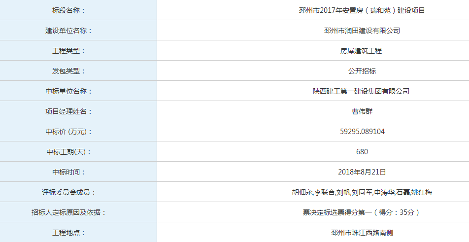 揭秘行業(yè)發(fā)展趨勢，最新中標(biāo)速遞速遞，探尋各大項目成功背后的秘密（11月4日更新）