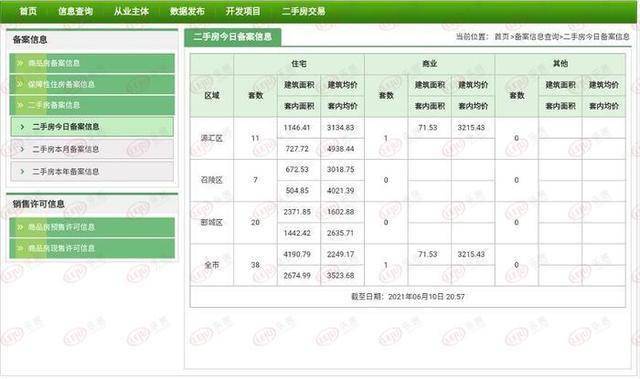 11月4日九江二手房市場(chǎng)深度解析及最新房源信息