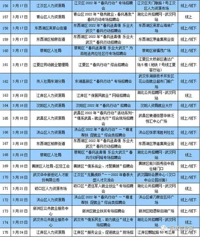 11月5日勝芳招工信息深度解析與個人就業(yè)選擇觀點(diǎn)