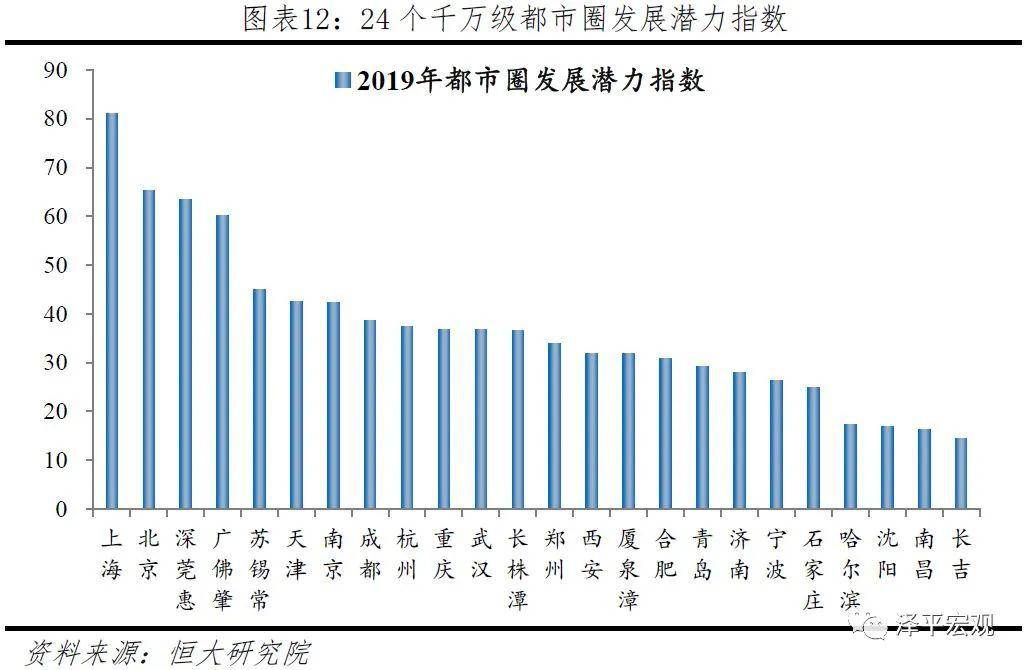 北三縣新規(guī)劃啟航，變化中的學(xué)習(xí)，自信與成就感的源泉（最新規(guī)劃揭秘）