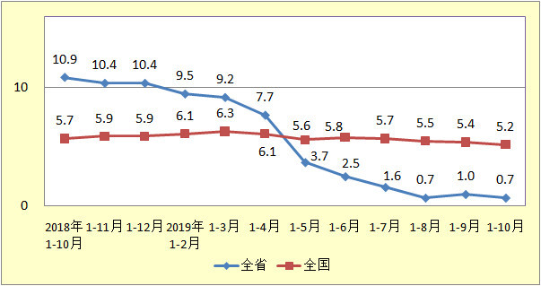 漢中至西安出行政策深度解讀，最新評析及出行指南（11月5日更新）