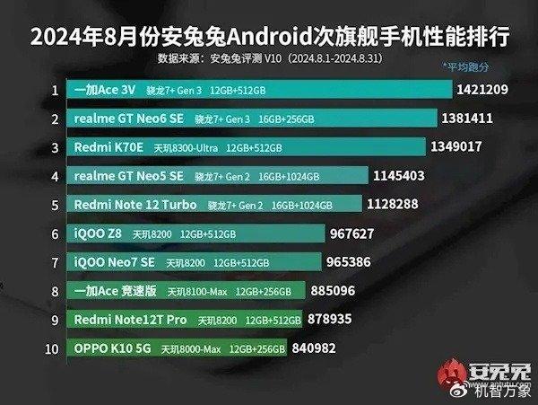 11月5日軍銜晉升新篇章，力量變化與自信成就共舞