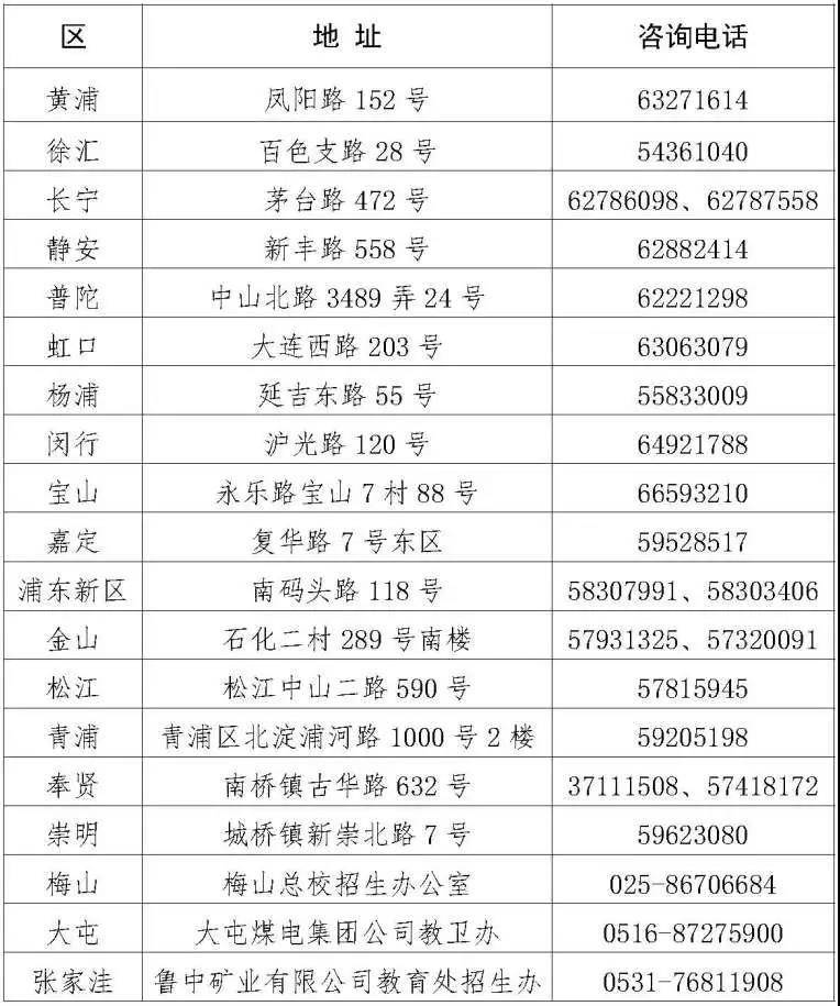 2021年高職擴招最新流程指南，11月5日操作步驟詳解，適合初學(xué)者與進階用戶