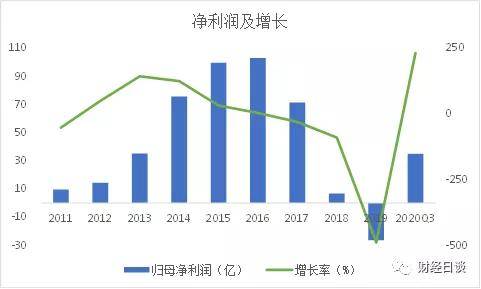 武漢疫情最新動(dòng)態(tài)深度解析，11月5日全面評(píng)測(cè)報(bào)告