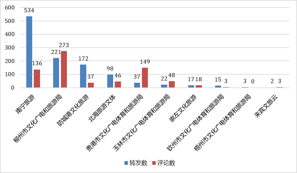 廣西來賓最新房價動態(tài)，學(xué)習(xí)變化，擁抱未來，自信筑夢之屋