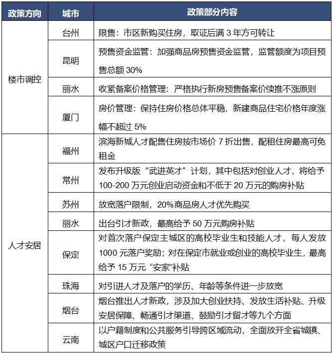 南昌新建城房價最新動態(tài)與小巷風情小店探秘，11月5日更新