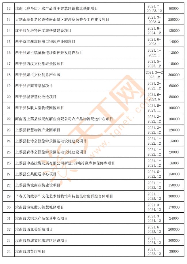 澳大利亞11月5日疫情報告要點聚焦分析，最新疫情單日數(shù)據(jù)報告