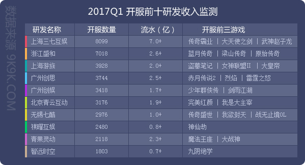 騰訊最新網(wǎng)絡(luò)游戲推薦，全面評(píng)測(cè)與深度解析（11月5日版）