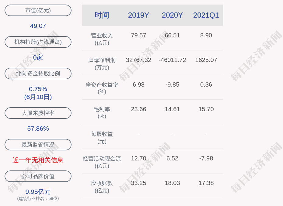 金山股份最新發(fā)展狀況及未來趨勢解析