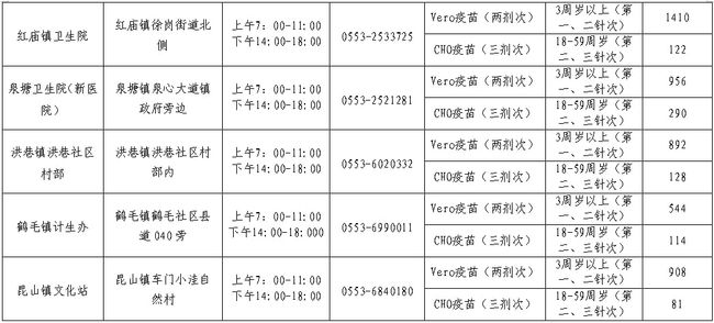 革命性新冠診斷神器亮相，科技重塑健康未來！