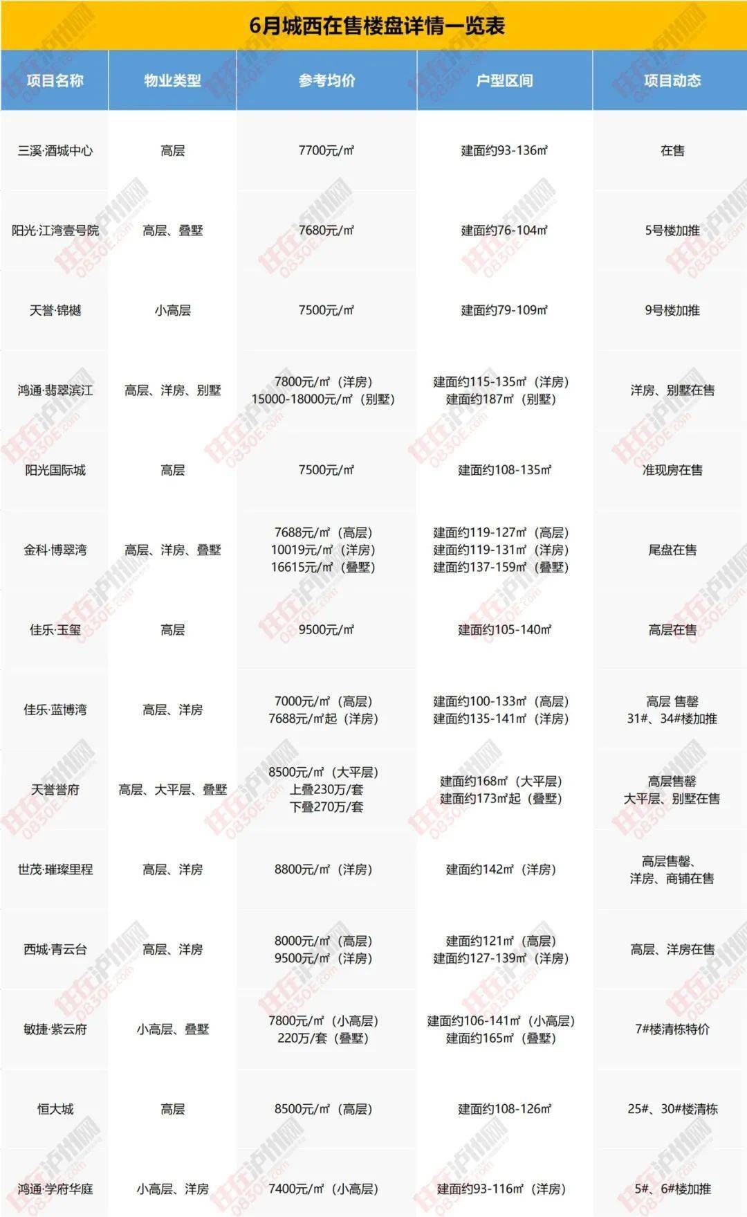 民信貸最新動(dòng)態(tài)，行業(yè)變革與前景展望揭秘（附日期）