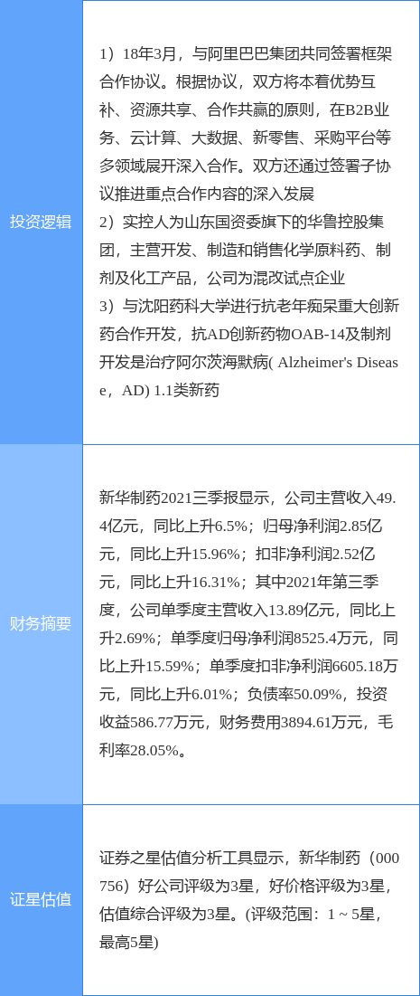 躍變之潮，最新病毒措施引領(lǐng)下的成長與挑戰(zhàn)