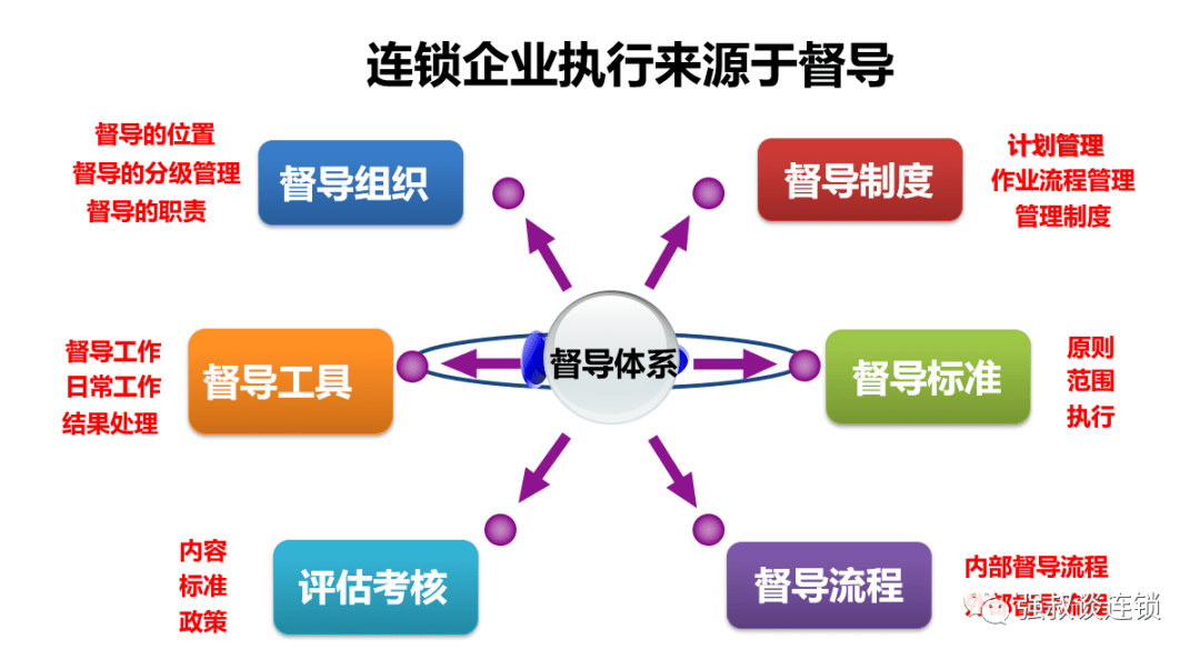 11月6日貴陽連鎖經(jīng)營最新動態(tài)解析，聚焦發(fā)展趨勢與機(jī)遇