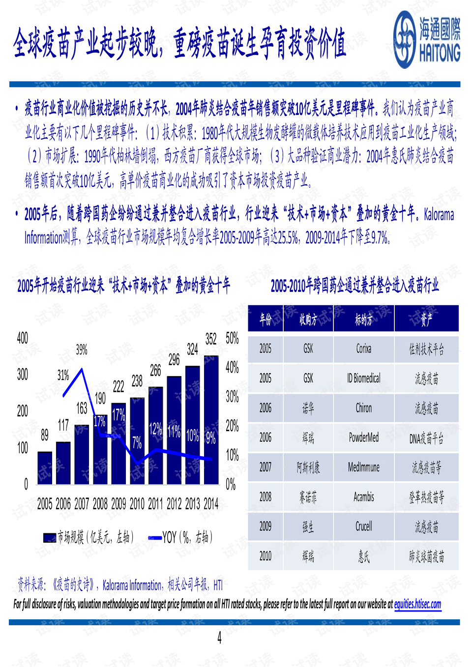 11月6日泰山國(guó)際采購(gòu)最新動(dòng)態(tài)，詳解與采購(gòu)進(jìn)程跟進(jìn)指南