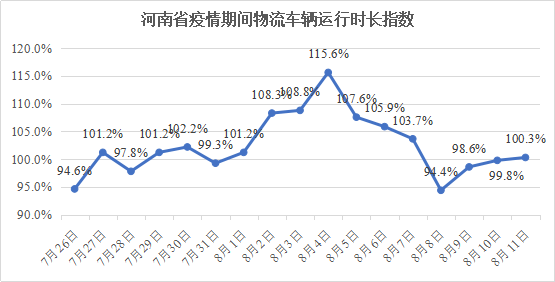 河南疫情最新動態(tài)，中國疫情報道河南篇（更新至11月6日）