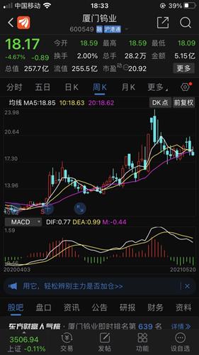 11月6日廈門自然探索之旅，與寧靜美景共舞