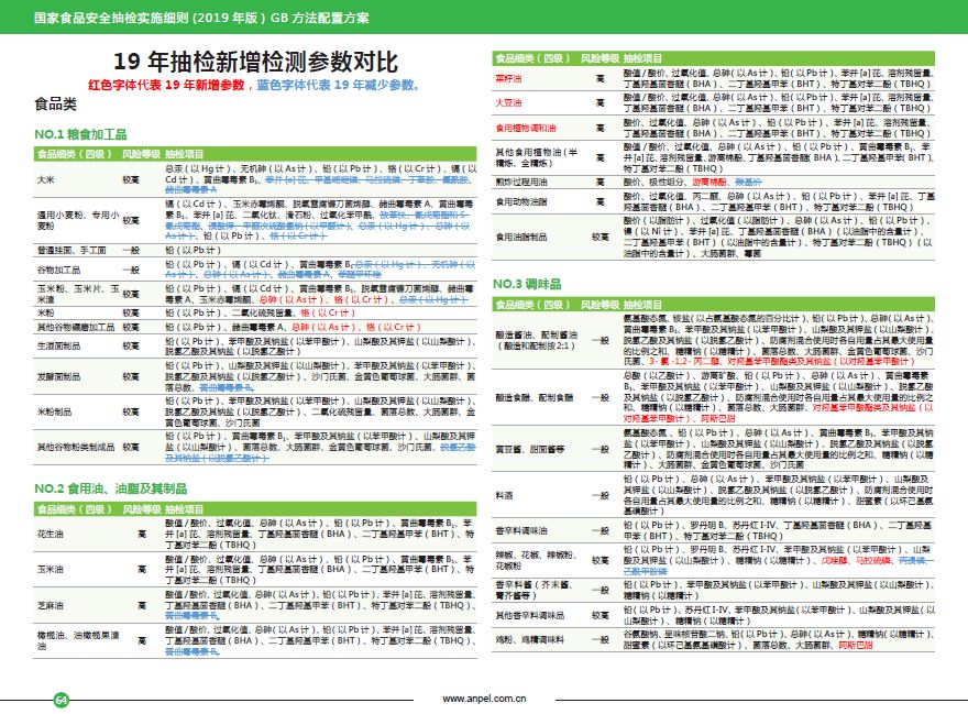 新澳門資料大全正版資料2024,專家研究解答解釋計劃_SE版12.345