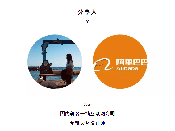 第3331頁