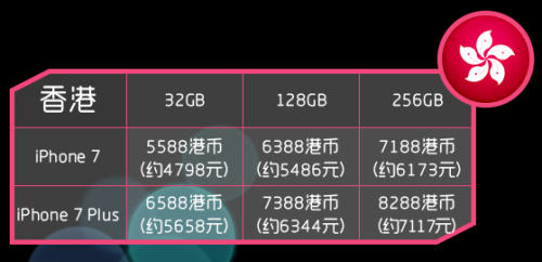 2024年澳門今晚開獎(jiǎng)號(hào)碼生肖,認(rèn)證解答解釋落實(shí)_Plus97.608