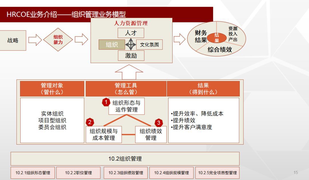 管家婆最新傳密新圖,職能解答解釋落實_基礎版38.245