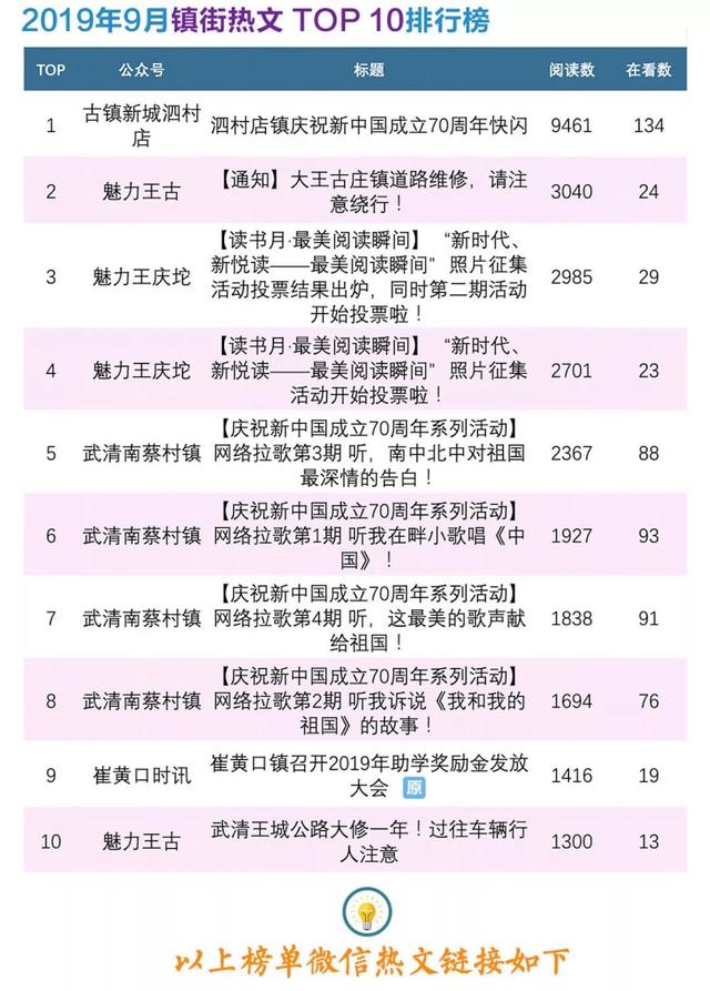 11月7日大王古莊全新招聘信息揭秘，職場(chǎng)未來(lái)從這里啟航