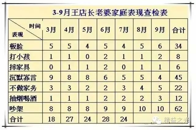 2024年澳門天天開好彩,總結解釋落實解答_可控版39.963