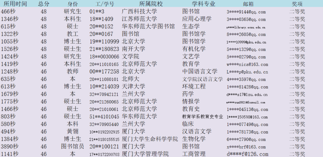 港彩二四六天天好開獎結(jié)果,權(quán)威驗(yàn)證解答說明_活現(xiàn)版12.998