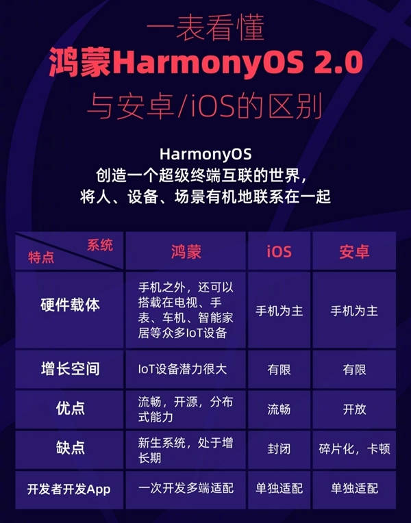 澳門今晚開什么碼,詳細(xì)解答解釋落實(shí)_HarmonyOS42.254