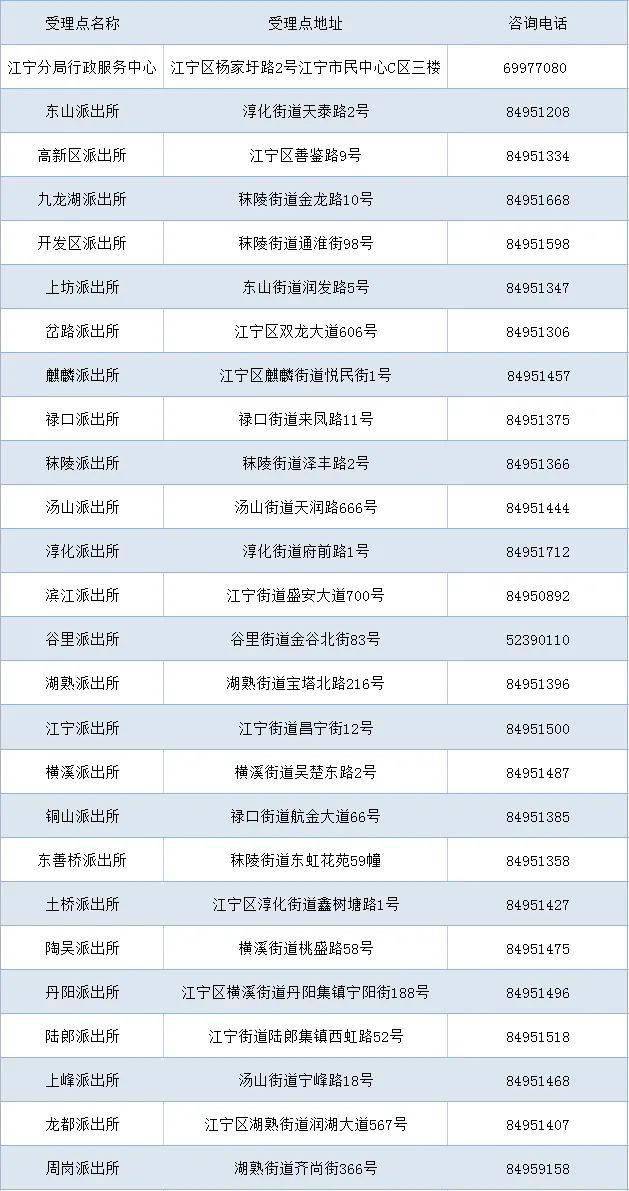 新澳門2024今晚開碼公開,有序解答解釋落實_精英款77.346