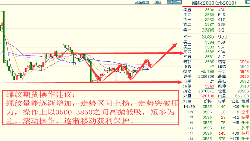 新澳門六開(kāi)獎(jiǎng)號(hào)碼記錄,行業(yè)解答解釋落實(shí)_R版98.573