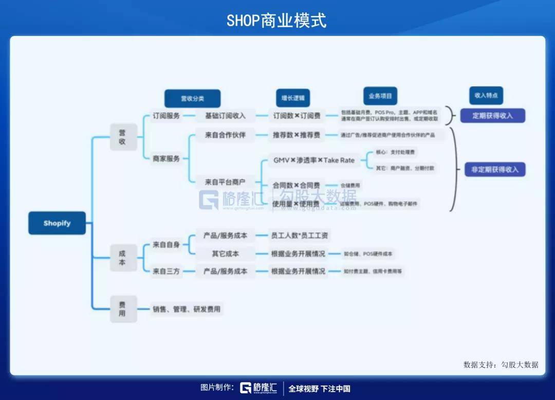 新澳門內(nèi)部資料精準(zhǔn)大全,理論解答解釋落實_mShop66.945